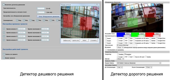Детектор движения (Motion detector)