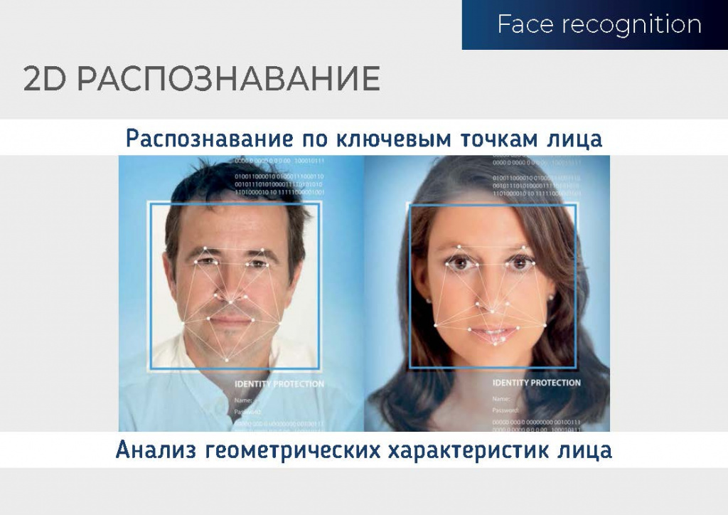 Face recognition 2D распознавание, метод распознавания по ключевым точкам картинка