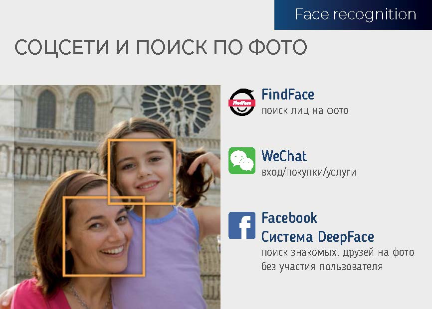 Применение Face recognition в соцсетях и поиск лиц на фото картинка