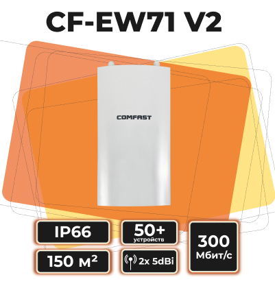 CF-EW71 V2 (2.4 ГГц, уличная) CF-EW71 V2 (2.4 ГГц, уличная)