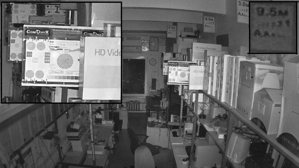Тест камеры CO-i20DY25IRP(HD2), узкое помещение, в котором возникают отражённые ИК-лучи картинка