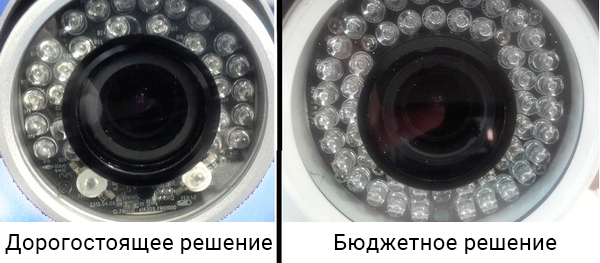 Дорогая ИК-подсветка и бюджетная картинка