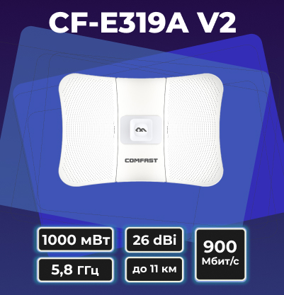 CF-E319A V2 — всепогодная Wi-Fi точка доступа