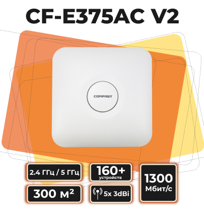 CF-E375AC V2 (2.4 + 5.8 ГГц, двухдиапазонная) CF-E375AC V2 (2.4 + 5.8 ГГц, двухдиапазонная)