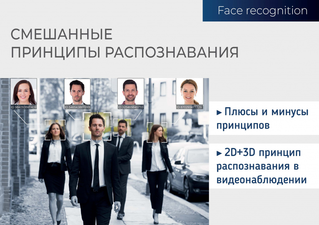 Face recognition Смешанные принципы распознавания картинка