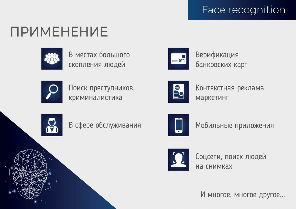 Сферы применения Face recognition