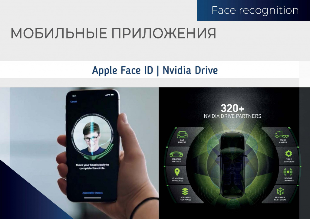 Применение Face recognition в мобильных приложениях картинка