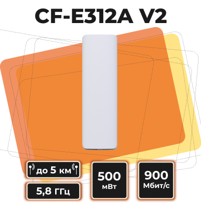 CF-E312A V2 (5.8 ГГц, до 5 км, PoE «проходное») CF-E312A V2 (5.8 ГГц, до 5 км, PoE «проходное»)