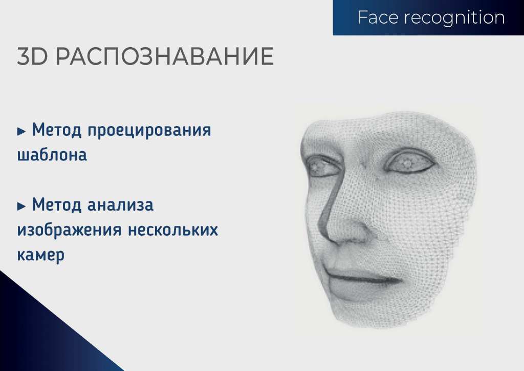 Face recognition 3D распознавание, метод проекции шаблона картинка